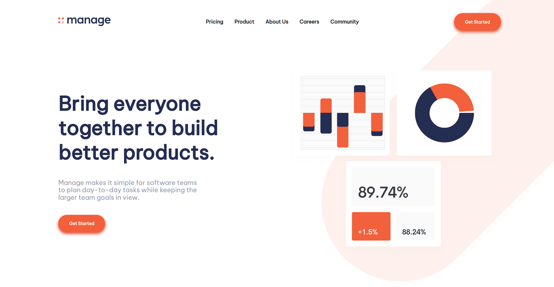 Frontend mentor manage landing page